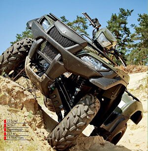 Suzuki LT-A750X KingQuad