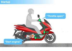 Honda разработала систему