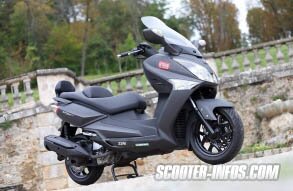 Sym объявил о подорожании скутеров GTS
